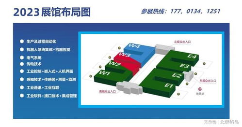 智能制造的引擎 2023北京國際智能工廠及自動(dòng)化技術(shù)展覽會(huì)聚焦計(jì)算機(jī)軟硬件開發(fā)與銷售